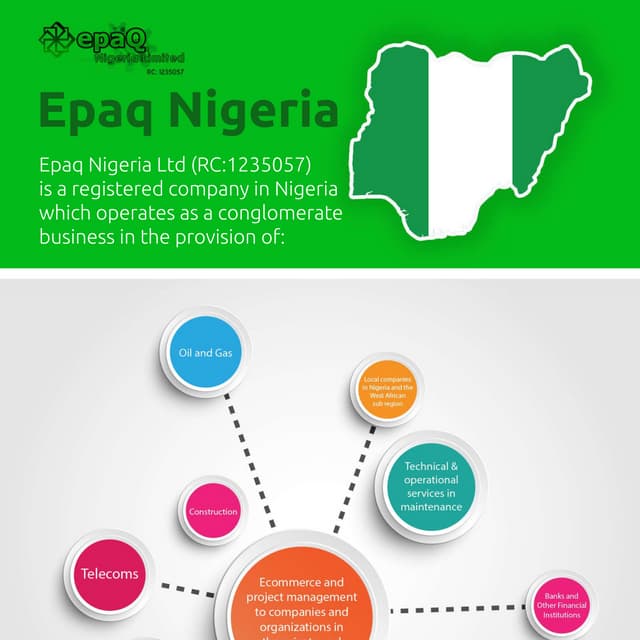 EPAQ Nig Limited Profile