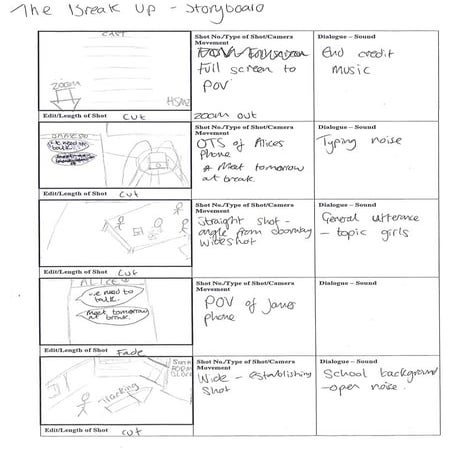 Storyboard for Inhumane