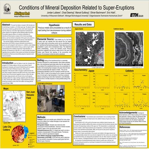 FYP Poster | PDF