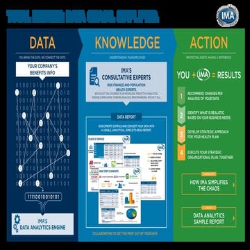 Data Analytics Slick