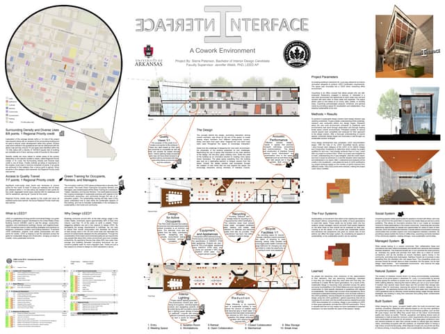 PetersonSierra_Interface_SustainabilityPoster