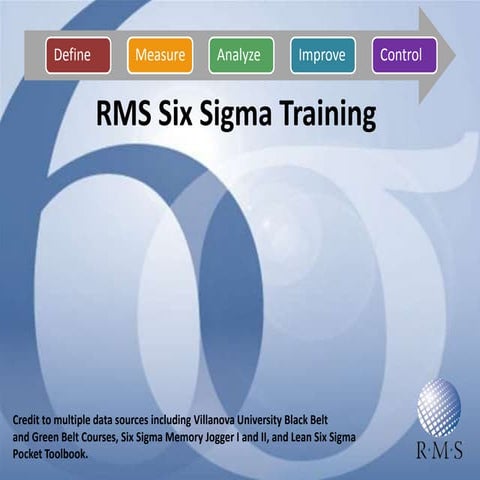 RMS Six Sigma Training 2010 Final