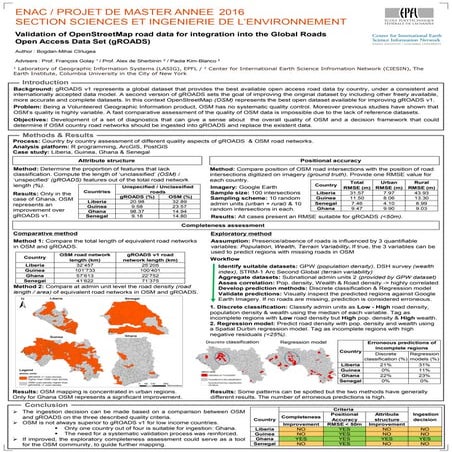 Bogdan_Cirlugea_Master_Thesis_Poster