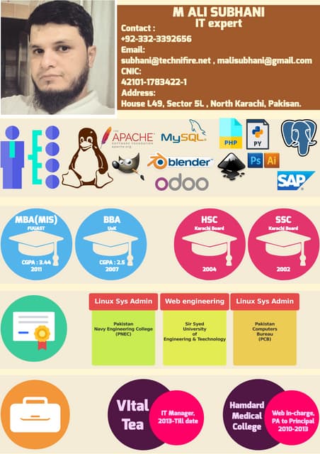 MyCV