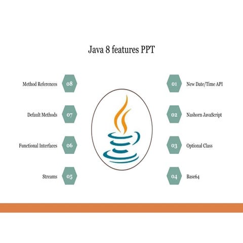 64435-Java 8 Features PPT-4-3.pptx