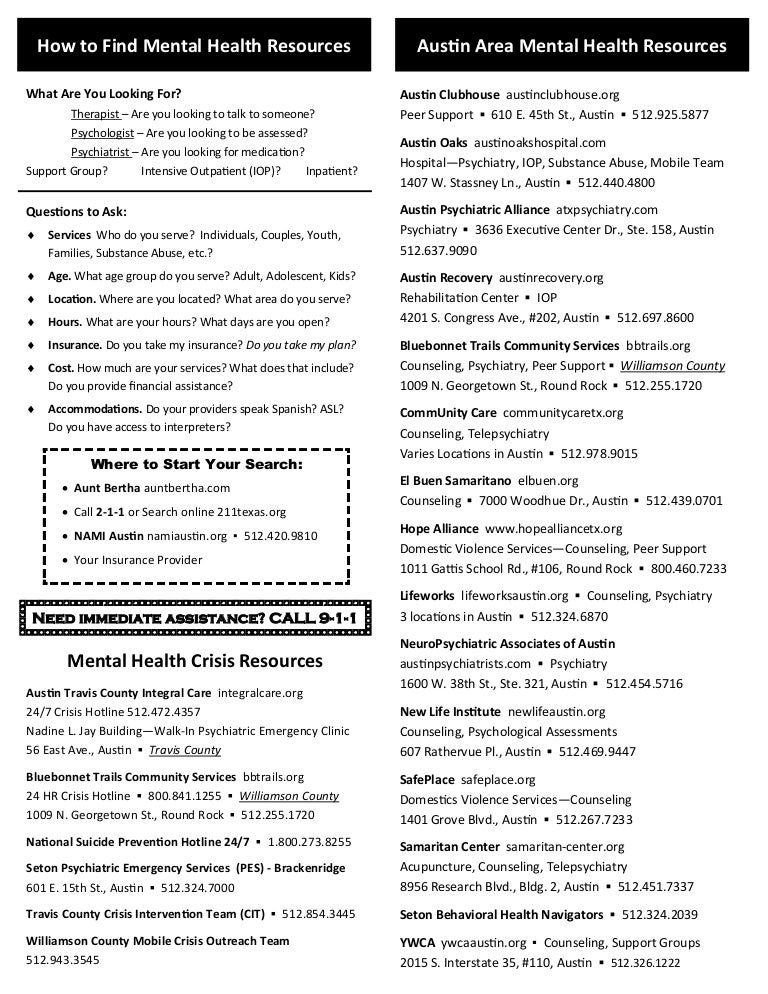 How To Find Mental Health Resources