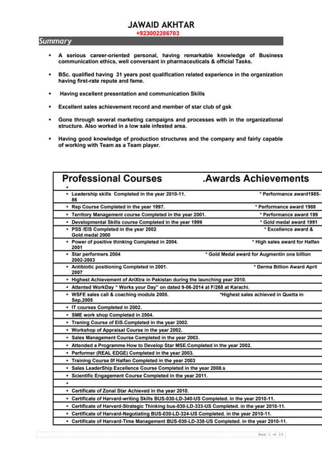 Updated CV of Jawaid Akhtar-2015
