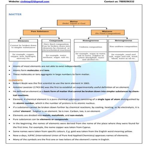 Chemistry short notes of civilstap summary