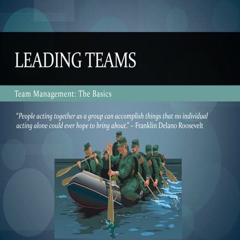 Leading Teams