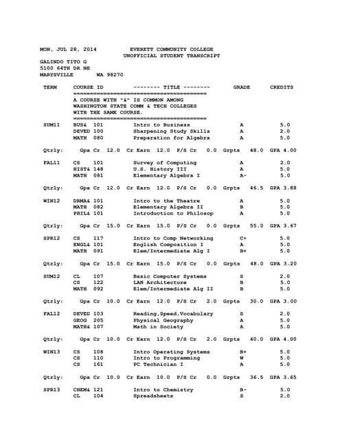 UBC_Transcript | PDF
