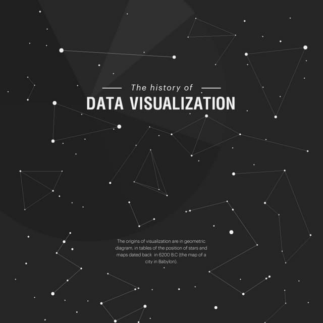 the history of data visualization