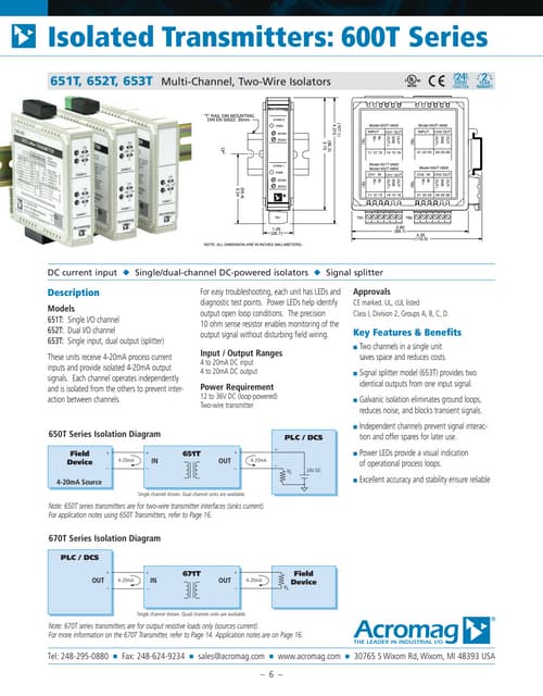 Loop Powered Isolated Signal Transmitters and Splitters