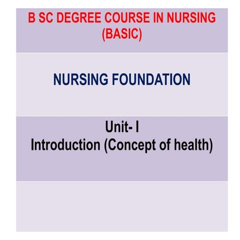 154544646464654195826-Concept-of-Health.pptx