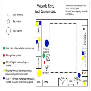 Mapa de Risco 2026 - referente a construção civil | PDF