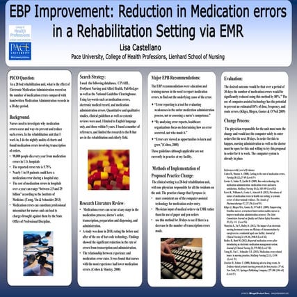 Lisa Castellano RN EBP Poster