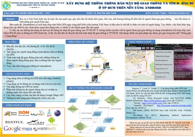 Poster KLTN - ThinhLD - HuyTQ
