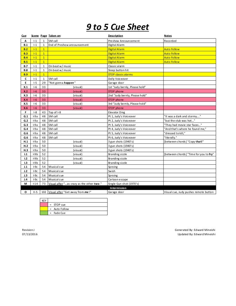 Cue Sheet