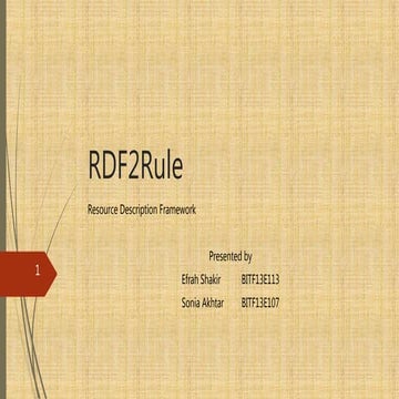 RDF2Rule PRESENTATION