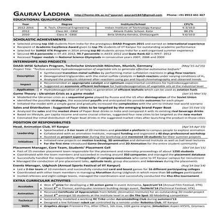 Gaurav Laddha_RESUME