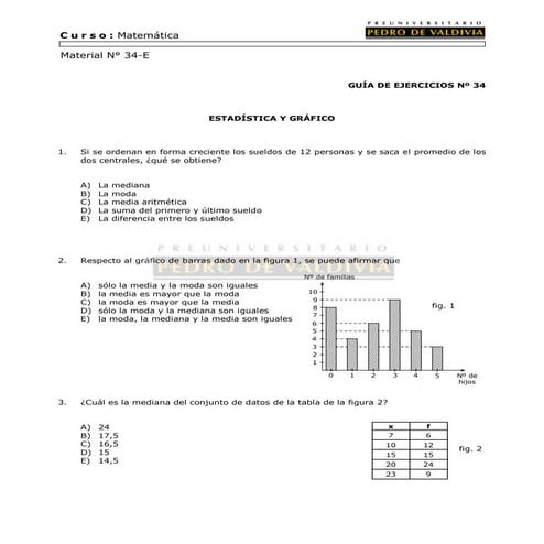 65 ejercicios estadística y gráficos