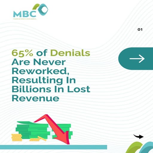 65% of Denials Are Never Reworked, Resulting In Billions In Lost Revenue.pdf