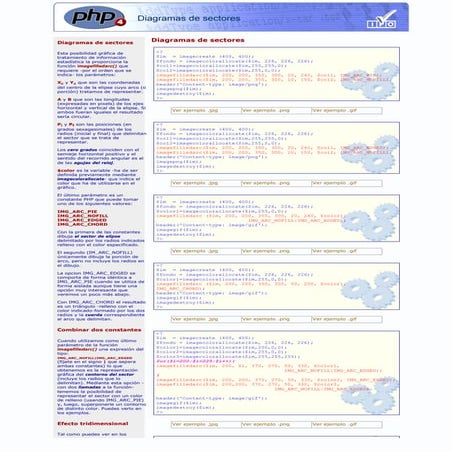 65 Php. Diagramas De Sectores