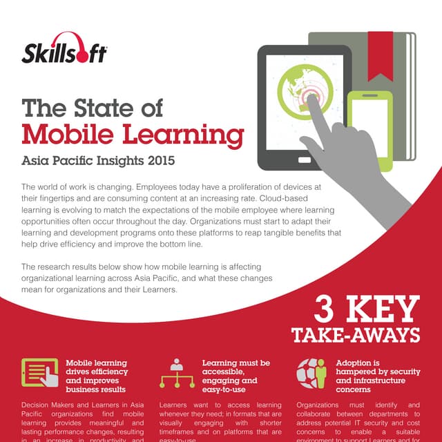 Skillsoft_Mobile_Learning_infographic-APAC