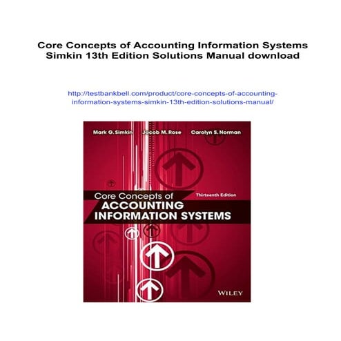 Core Concepts of Accounting Information Systems Simkin 13th Edition ...