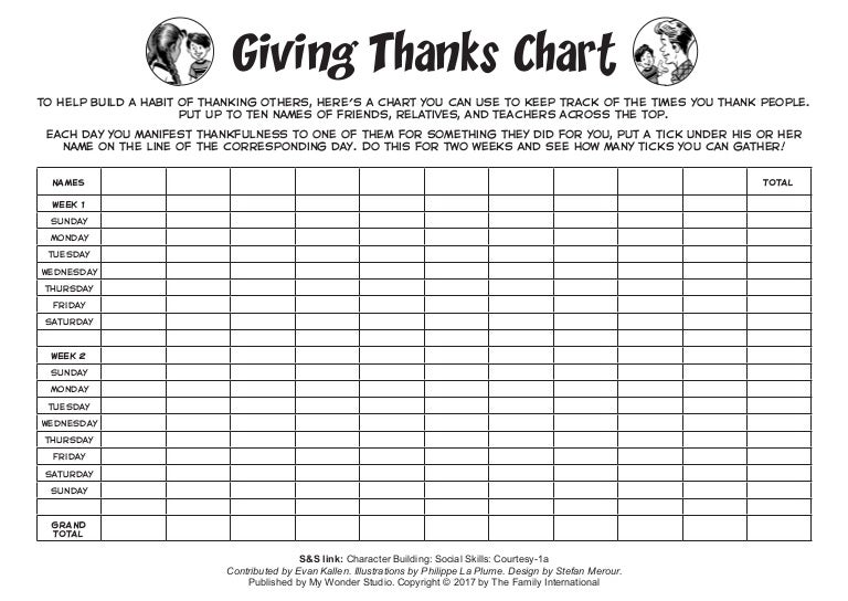 Monday To Sunday Chart