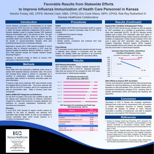 KendraTinsley-HCPimmz-NPSF-for-mobile-app