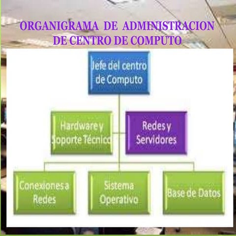 diagrama de centro de computo. | PPTX
