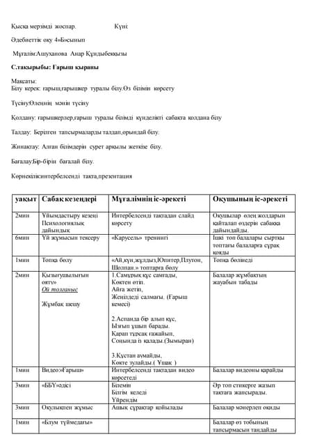 ұйымдастырылған оқу іс | DOCX
