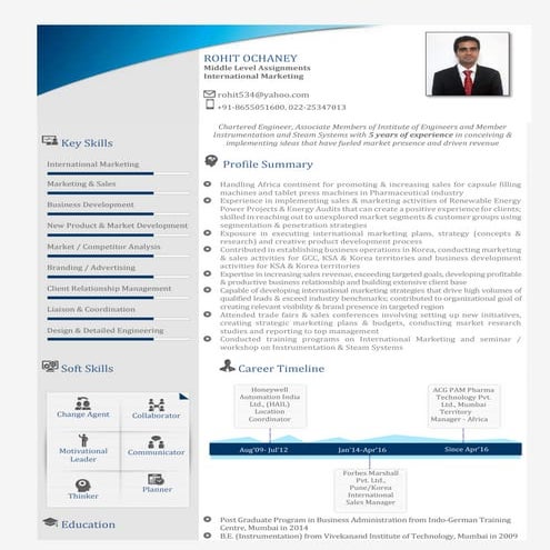 CV-Rohit Ochaney-Updated-02nd Oct-16.compressed