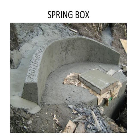 Spring Box_compressed