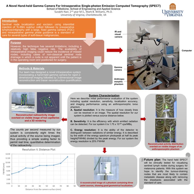 BMES_Handheld_SPECT_poster_2015