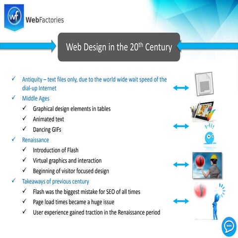 Top 5 Website Design Trends in Dubai 2025 | PDF