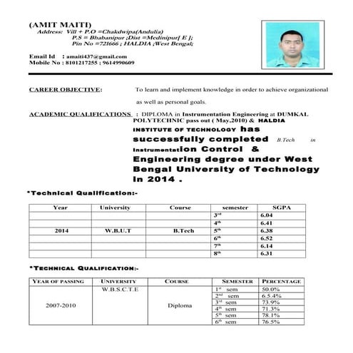 SAMAR MAJUMDER CV | DOCX