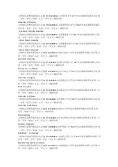 大使馆认证教育部真实认证/Q微234288114办新布伦瑞克大学UNB...