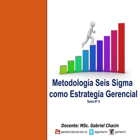 Diapositivas de la sesión de clase Six Sigma