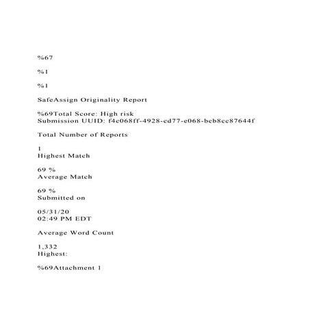 6711SafeAssign Originality Report69Total S.docx