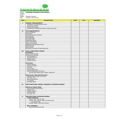 67140868 materials-checklist-for-construction-projects