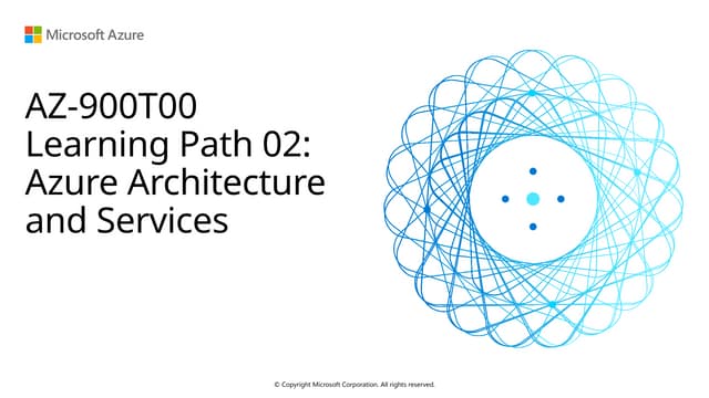671956595-Az-900t00a-Enu-Powerpoint-02.pptx