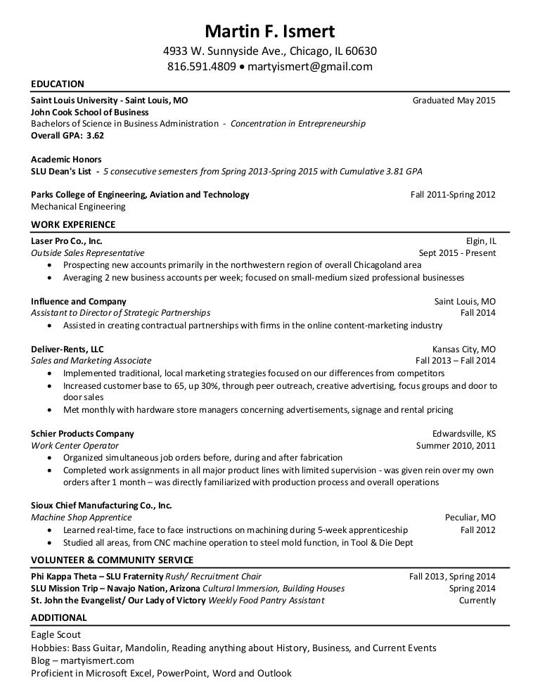 Current_Resume_2015