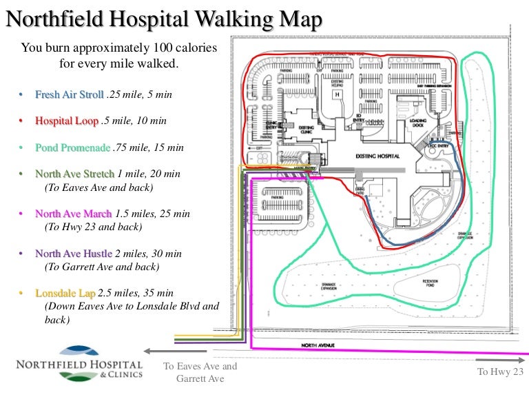 Walking map FINAL