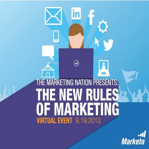 How to Create Epic Content that Builds Your Brand AND Drives Business