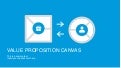 Value Proposition Canvas PowerPoint Template - SlideModel