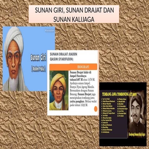 Ppt sunan kalijaga | PPTX