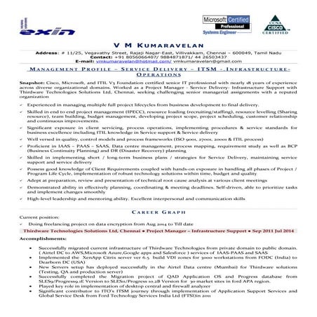 V M Kumaravelan - Resume