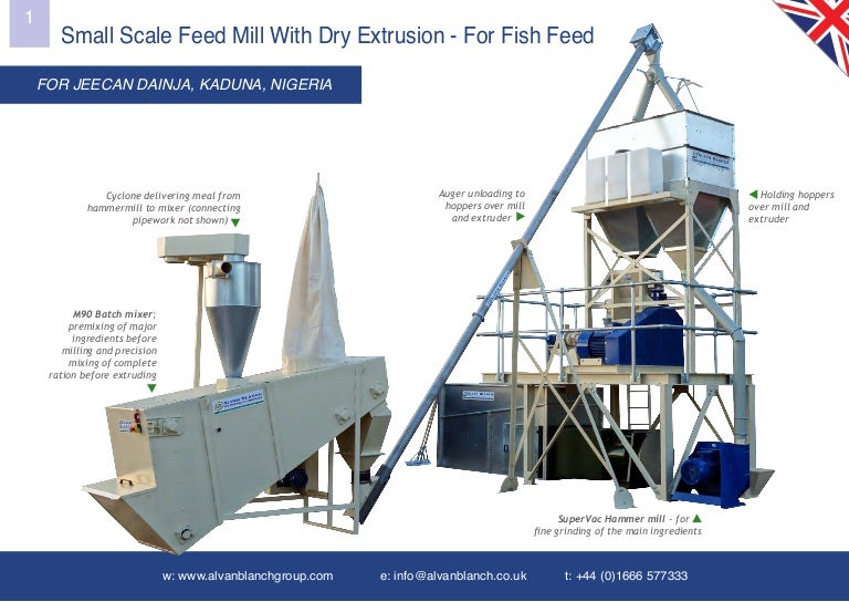 SMALL SCALE FEED MILL WITH DRY EXTRUSIONFOR FISH FEEDJEECAN DAINJA…