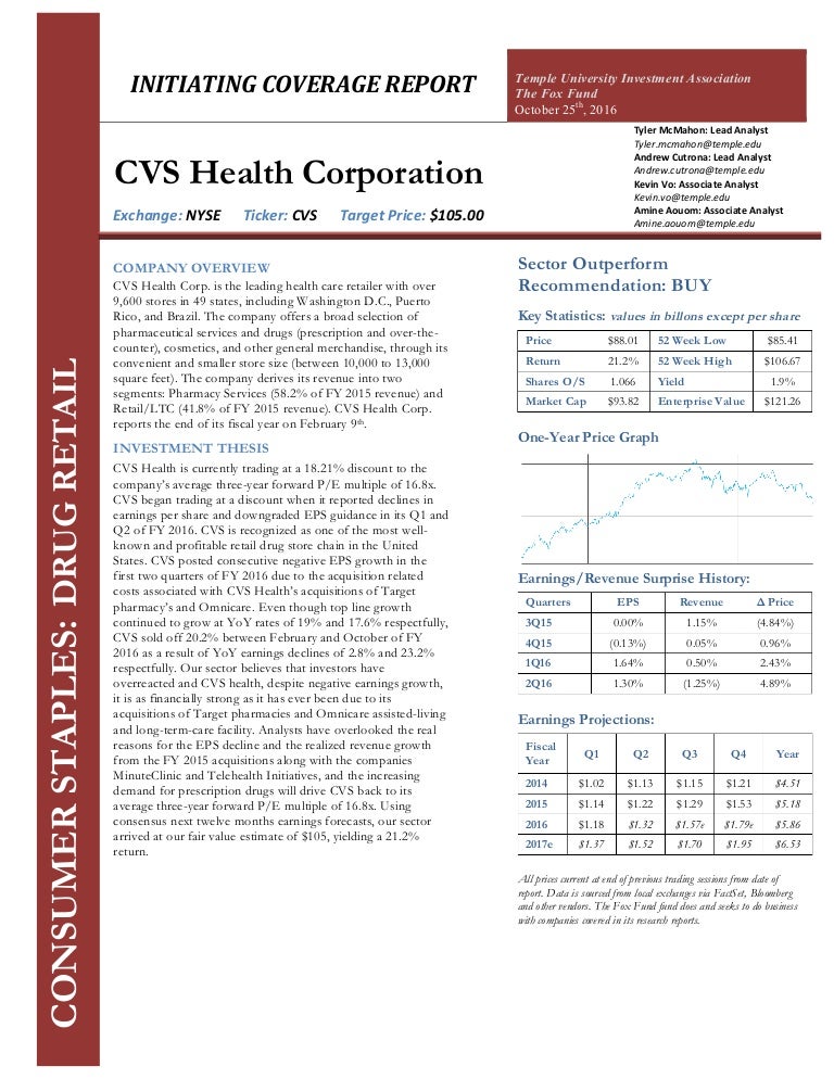 CVS Health INITIATING COVERAGE REPORT